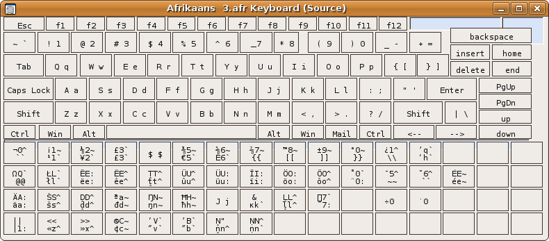 Раскладка клавиатуры африкаанс в проекте Farelix