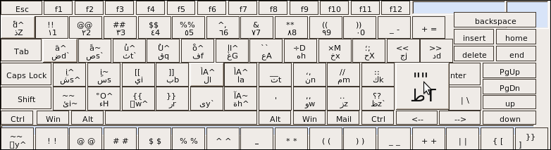 Раскладка арабской клавиатуры в проекте Farelix