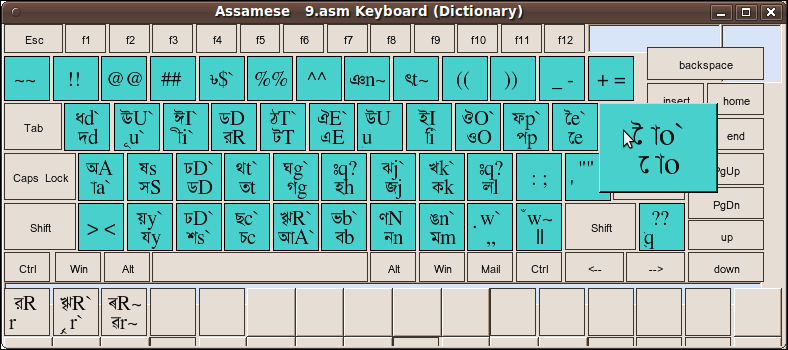 Раскладка клавиатуры Ассамского языка в проекте Farelix