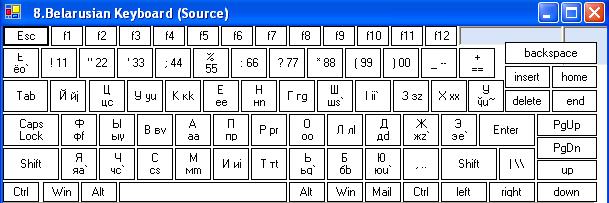 Раскладка клавиатуры белорусского языка в проекте Farlingo