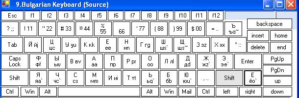 Раскладка клавиатуры болгарского языка в проекте Farlingo