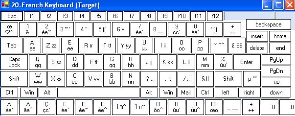 Раскладка клавиатуры французского языка в проекте Farlingo