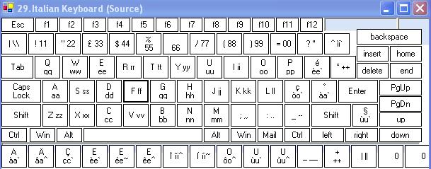 Раскладка клавиатуры итальянского языка в проекте Farlingo