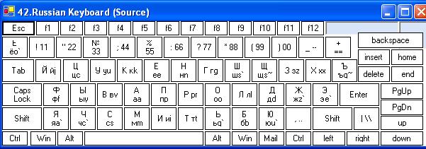 Раскладка клавиатуры руcского языка в проекте Farlingo