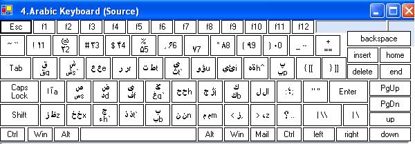 Раскладка клавиатуры арабского языка в проекте Farlingo