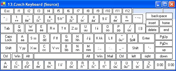 Раскладка клавиатуры чешского языка в проекте Farlingo