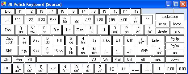 Раскладка клавиатуры польского языка в проекте Farlingo