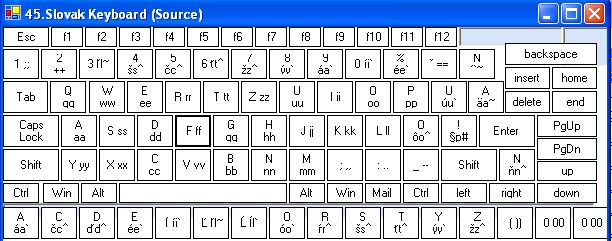 Раскладка клавиатуры словацкого языка в проекте Farlingo