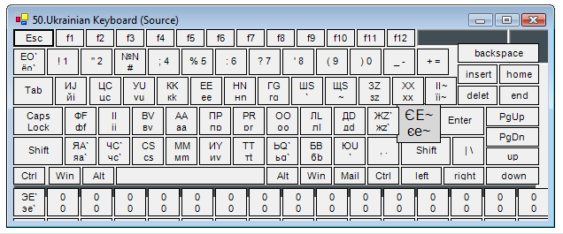 Раскладка клавиатуры украинского языка в проекте Farlingo